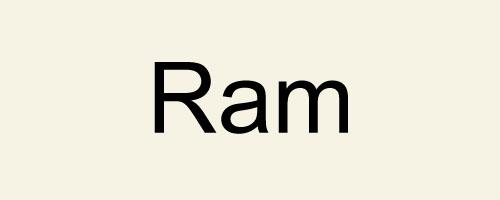 Слог Ram / 람 / Рам в корейских именах