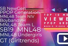 Топ 10 филиппинских поп-групп в 2019 Топ 10 филиппинских поп-групп в 2019