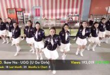 Топ 20 филиппинских женских поп-групп в январе 2020 Топ 20 филиппинских женских поп-групп в январе 2020