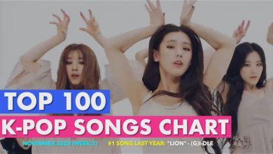 Топ-100 KPOP хитов в ноябре 2020