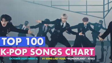 Топ-100 KPOP хитов на октябрь 2020
