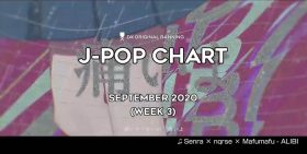 Топ-100 JPOP хитов в сентябре 2020