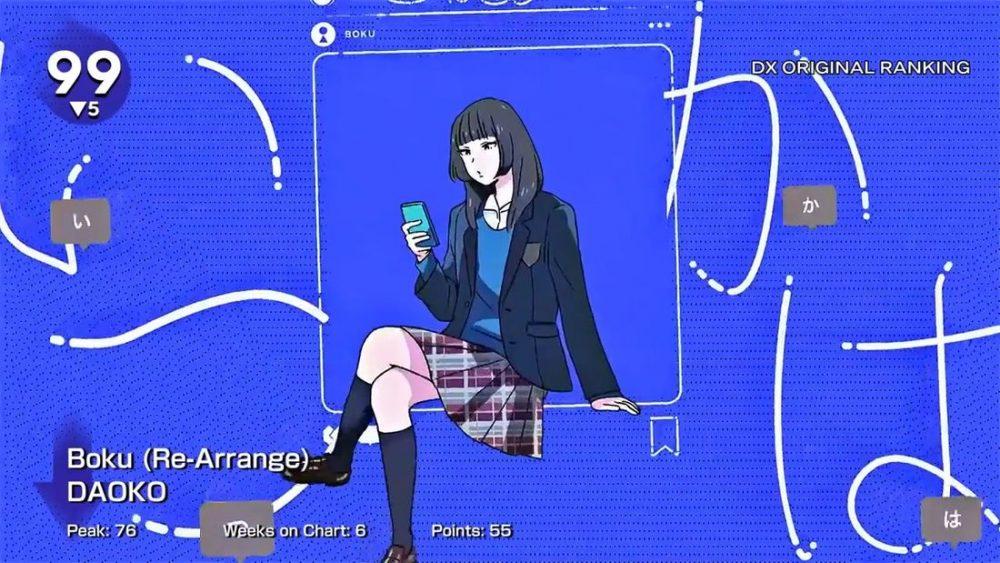 Топ-100 JPOP хитов в феврале 2021 Топ-100 JPOP хитов в феврале 2021