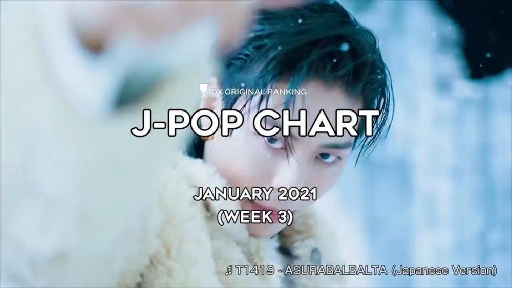Топ-100 JPOP хитов в январе 2021 Топ-100 JPOP хитов в январе 2021