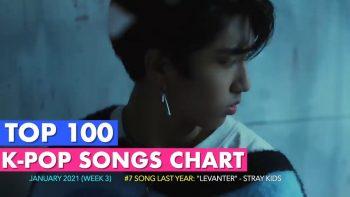Топ-100 KPOP хитов в январе 2021 Топ-100 KPOP хитов в январе 2021