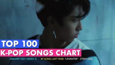 Топ-100 KPOP хитов в январе 2021