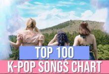 Топ-100 KPOP хитов в июне 2021 Топ-100 KPOP хитов в июне 2021