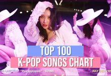 Топ-100 KPOP хитов в июле 2021 Топ-100 KPOP хитов в июле 2021