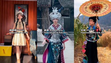 Малые народности Китая